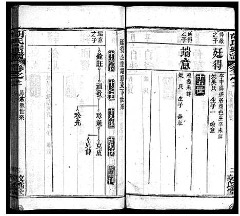 [下载][胡氏宗谱_16卷首2卷]湖北.胡氏家谱_十八.pdf