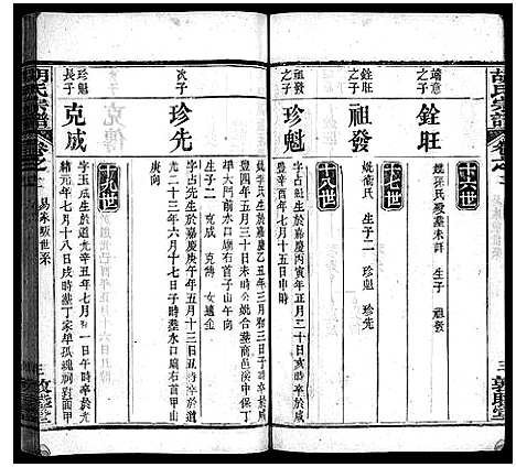 [下载][胡氏宗谱_16卷首2卷]湖北.胡氏家谱_十八.pdf