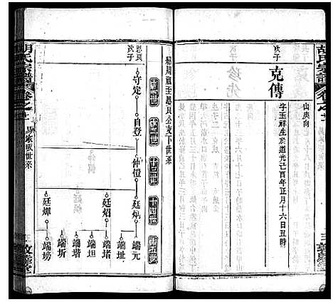 [下载][胡氏宗谱_16卷首2卷]湖北.胡氏家谱_十八.pdf