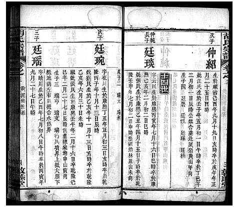 [下载][胡氏宗谱_16卷首2卷]湖北.胡氏家谱_十九.pdf