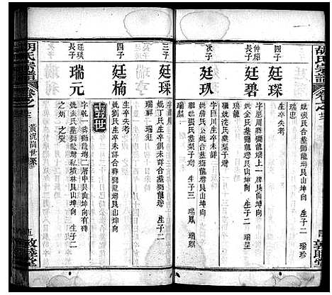 [下载][胡氏宗谱_16卷首2卷]湖北.胡氏家谱_十九.pdf