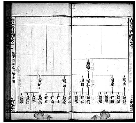 [下载][胡氏宗谱_16卷首2卷]湖北.胡氏家谱_二十.pdf