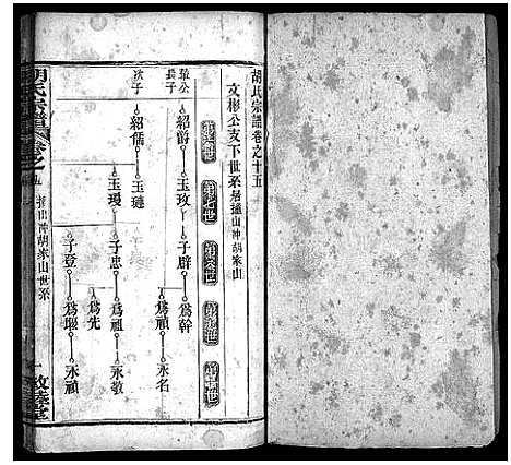 [下载][胡氏宗谱_16卷首2卷]湖北.胡氏家谱_二十一.pdf