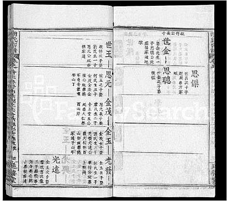 [下载][胡氏宗谱_19卷首1卷_楚黄麻邑长潭胡氏宗谱]湖北.胡氏家谱_六.pdf