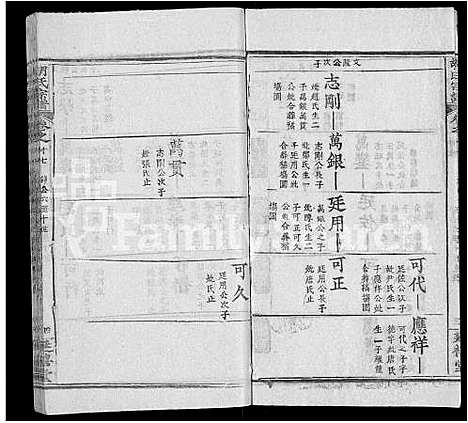 [下载][胡氏宗谱_19卷首1卷_楚黄麻邑长潭胡氏宗谱]湖北.胡氏家谱_十.pdf