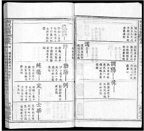 [下载][胡氏宗谱_19卷首1卷_楚黄麻邑长潭胡氏宗谱]湖北.胡氏家谱_十五.pdf