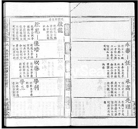 [下载][胡氏宗谱_19卷首1卷_楚黄麻邑长潭胡氏宗谱]湖北.胡氏家谱_十九.pdf