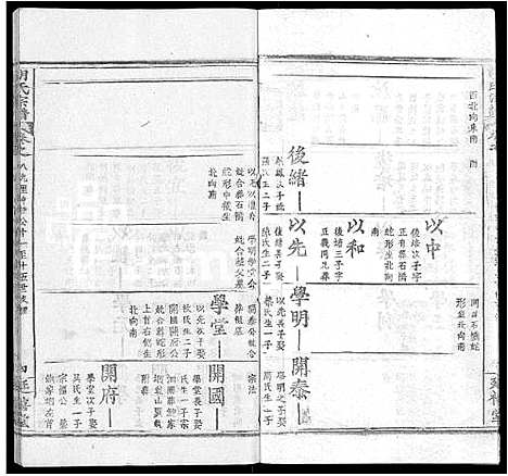 [下载][胡氏宗谱_19卷首1卷_楚黄麻邑长潭胡氏宗谱]湖北.胡氏家谱_十九.pdf