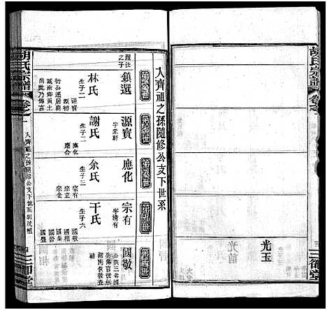 [下载][胡氏宗谱_20卷首4卷_胡氏续修宗谱_楚黄胡氏宗谱]湖北.胡氏家谱_五.pdf