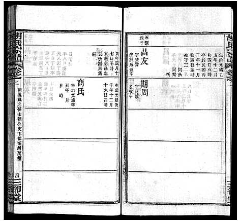 [下载][胡氏宗谱_20卷首4卷_胡氏续修宗谱_楚黄胡氏宗谱]湖北.胡氏家谱_六.pdf