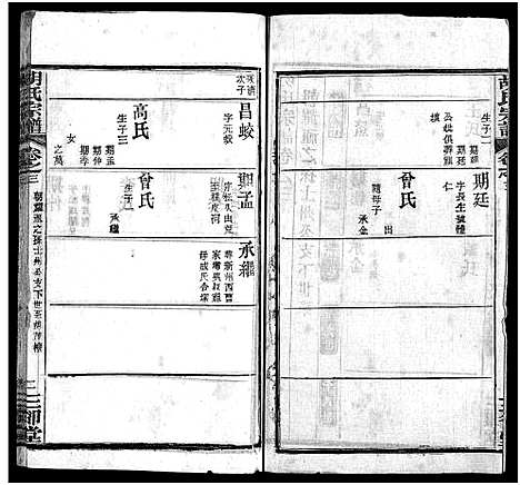 [下载][胡氏宗谱_20卷首4卷_胡氏续修宗谱_楚黄胡氏宗谱]湖北.胡氏家谱_七.pdf