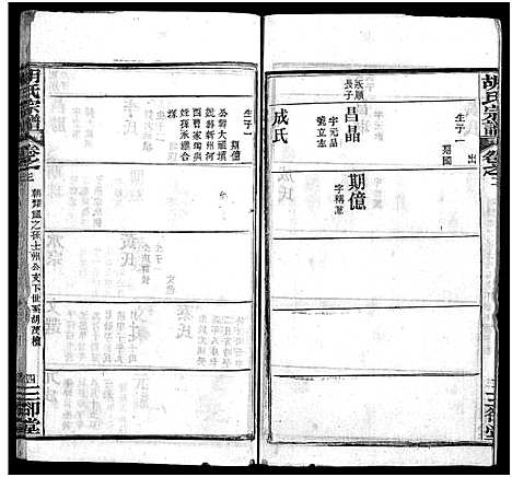 [下载][胡氏宗谱_20卷首4卷_胡氏续修宗谱_楚黄胡氏宗谱]湖北.胡氏家谱_七.pdf