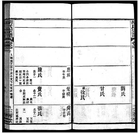 [下载][胡氏宗谱_20卷首4卷_胡氏续修宗谱_楚黄胡氏宗谱]湖北.胡氏家谱_十一.pdf