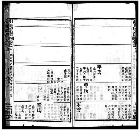 [下载][胡氏宗谱_20卷首4卷_胡氏续修宗谱_楚黄胡氏宗谱]湖北.胡氏家谱_十三.pdf