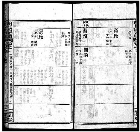 [下载][胡氏宗谱_20卷首4卷_胡氏续修宗谱_楚黄胡氏宗谱]湖北.胡氏家谱_二十.pdf