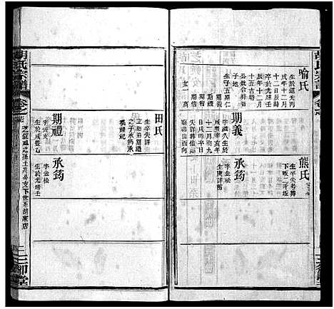 [下载][胡氏宗谱_20卷首4卷_胡氏续修宗谱_楚黄胡氏宗谱]湖北.胡氏家谱_二十一.pdf