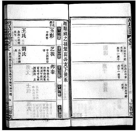 [下载][胡氏宗谱_20卷首4卷_胡氏续修宗谱_楚黄胡氏宗谱]湖北.胡氏家谱_二十三.pdf