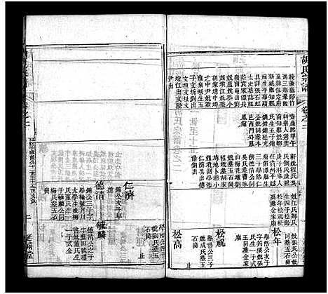 [下载][胡氏宗谱_20卷首4卷]湖北.胡氏家谱_六.pdf