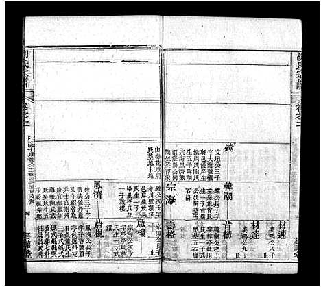 [下载][胡氏宗谱_20卷首4卷]湖北.胡氏家谱_六.pdf