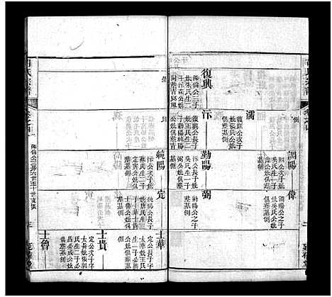 [下载][胡氏宗谱_20卷首4卷]湖北.胡氏家谱_八.pdf