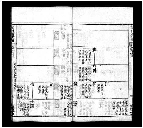 [下载][胡氏宗谱_20卷首4卷]湖北.胡氏家谱_八.pdf