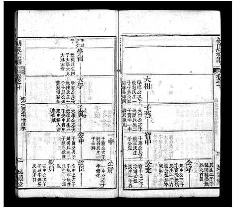 [下载][胡氏宗谱_20卷首4卷]湖北.胡氏家谱_十四.pdf