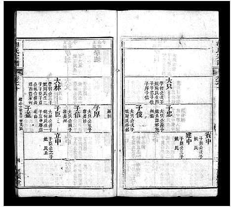 [下载][胡氏宗谱_20卷首4卷]湖北.胡氏家谱_十四.pdf