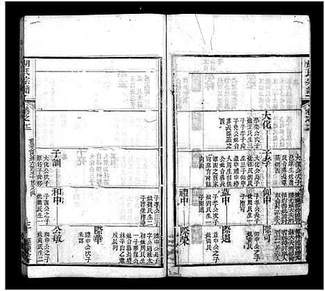 [下载][胡氏宗谱_20卷首4卷]湖北.胡氏家谱_十六.pdf