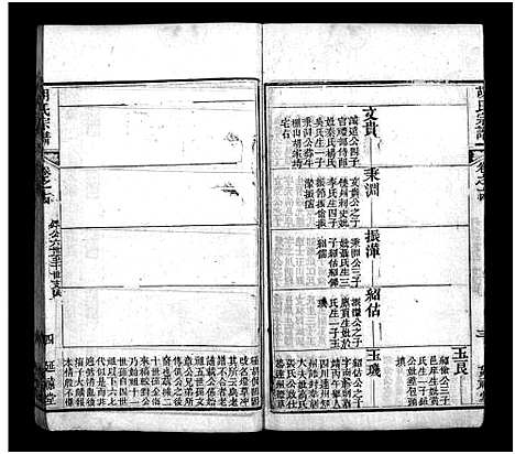 [下载][胡氏宗谱_20卷首4卷]湖北.胡氏家谱_十八.pdf