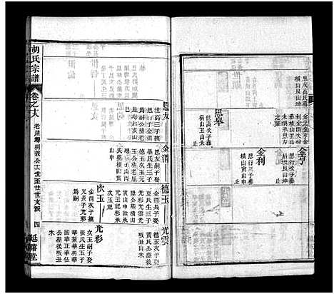 [下载][胡氏宗谱_20卷首4卷]湖北.胡氏家谱_二十二.pdf