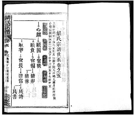 [下载][胡氏宗谱_21卷_胡氏合修宗谱]湖北.胡氏家谱_五.pdf