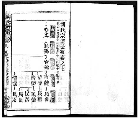 [下载][胡氏宗谱_21卷_胡氏合修宗谱]湖北.胡氏家谱_七.pdf