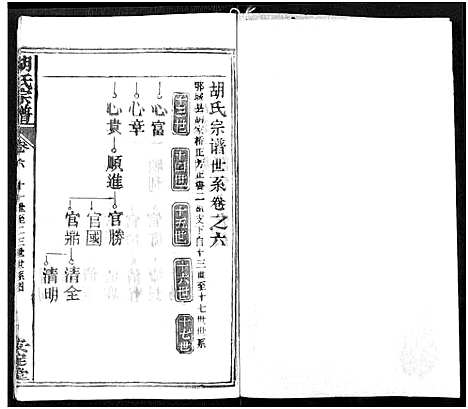 [下载][胡氏宗谱_21卷_胡氏合修宗谱]湖北.胡氏家谱_八.pdf