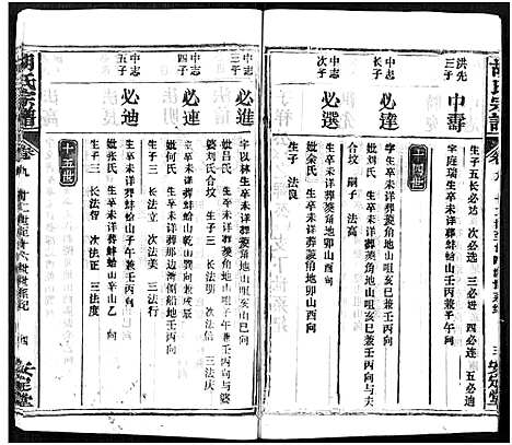 [下载][胡氏宗谱_21卷_胡氏合修宗谱]湖北.胡氏家谱_九.pdf