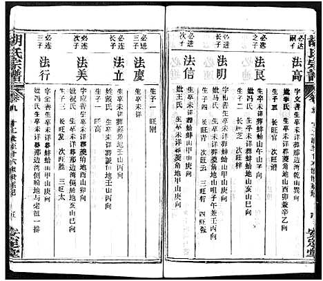 [下载][胡氏宗谱_21卷_胡氏合修宗谱]湖北.胡氏家谱_九.pdf