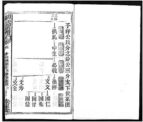 [下载][胡氏宗谱_21卷_胡氏合修宗谱]湖北.胡氏家谱_十.pdf