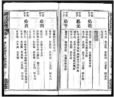 [下载][胡氏宗谱_21卷_胡氏合修宗谱]湖北.胡氏家谱_十.pdf