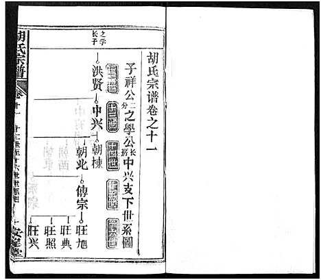 [下载][胡氏宗谱_21卷_胡氏合修宗谱]湖北.胡氏家谱_十一.pdf