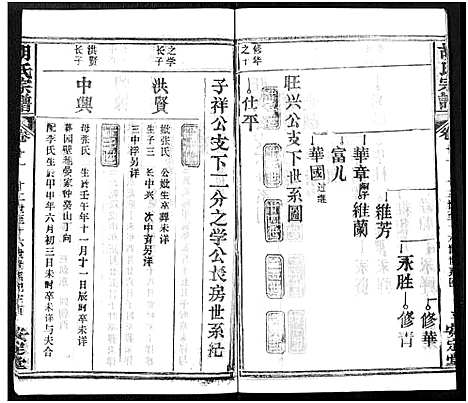 [下载][胡氏宗谱_21卷_胡氏合修宗谱]湖北.胡氏家谱_十一.pdf