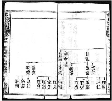 [下载][胡氏宗谱_21卷_胡氏合修宗谱]湖北.胡氏家谱_十三.pdf