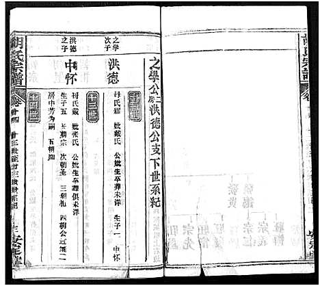 [下载][胡氏宗谱_21卷_胡氏合修宗谱]湖北.胡氏家谱_十三.pdf