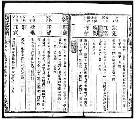 [下载][胡氏宗谱_21卷_胡氏合修宗谱]湖北.胡氏家谱_十三.pdf