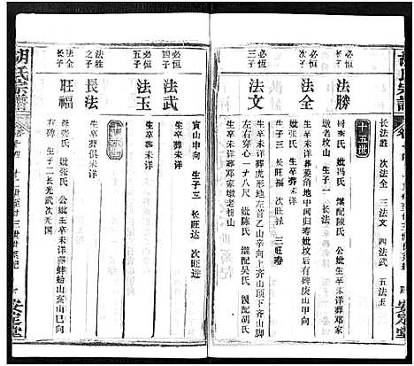 [下载][胡氏宗谱_21卷_胡氏合修宗谱]湖北.胡氏家谱_十四.pdf