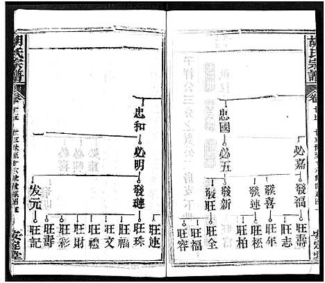 [下载][胡氏宗谱_21卷_胡氏合修宗谱]湖北.胡氏家谱_十五.pdf