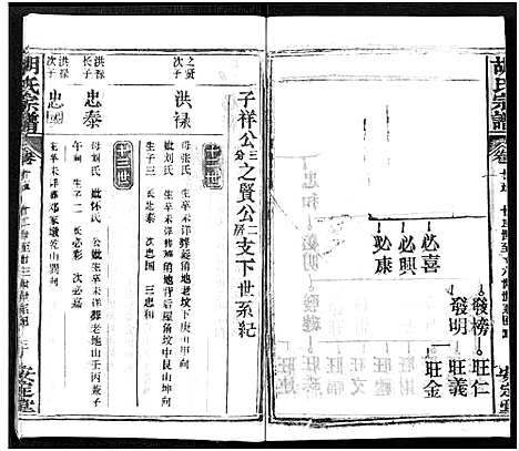 [下载][胡氏宗谱_21卷_胡氏合修宗谱]湖北.胡氏家谱_十五.pdf