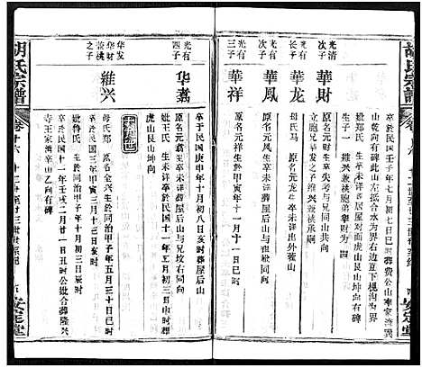 [下载][胡氏宗谱_21卷_胡氏合修宗谱]湖北.胡氏家谱_十六.pdf