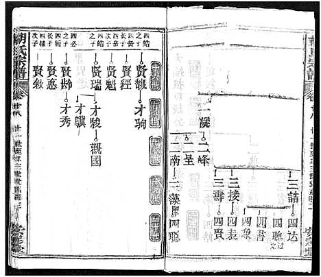 [下载][胡氏宗谱_21卷_胡氏合修宗谱]湖北.胡氏家谱_十八.pdf