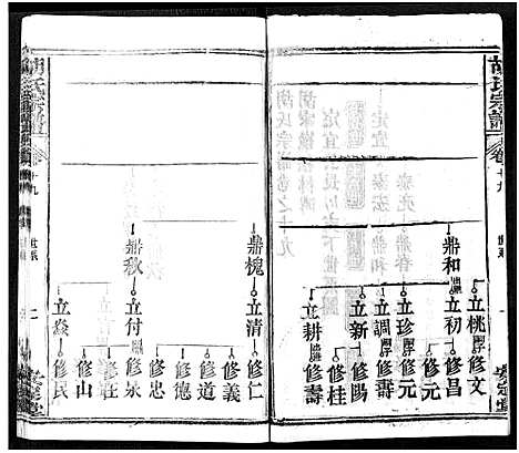 [下载][胡氏宗谱_21卷_胡氏合修宗谱]湖北.胡氏家谱_十九.pdf