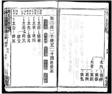 [下载][胡氏宗谱_21卷_胡氏合修宗谱]湖北.胡氏家谱_二十.pdf