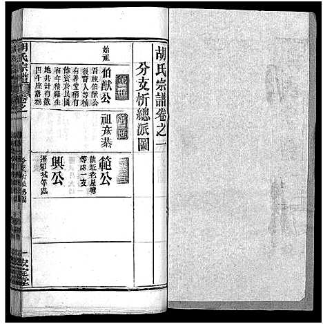 [下载][胡氏宗谱_27卷首4卷_胡氏宗谱]湖北.胡氏家谱_五.pdf